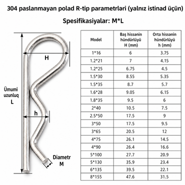 Şplint dəsti, FORCI, UASPL250, 250 parça