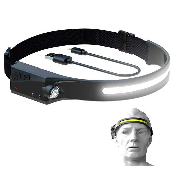 Fənər Baş üçün, FORCI, UAFANBT, COB LED, C tipli USB giriş, təkrar doldurulan