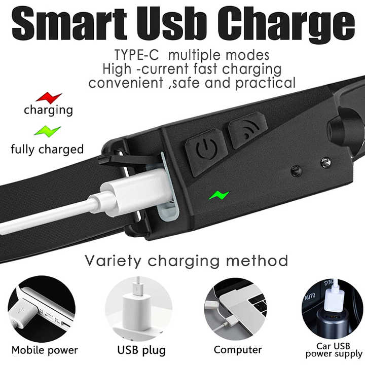Налобный фонарь, FORCI, UAFANBT, COB LED, USB Type-C, перезаряжаемый