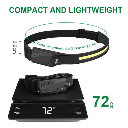 Налобный фонарь, FORCI, UAFANBT, COB LED, USB Type-C, перезаряжаемый