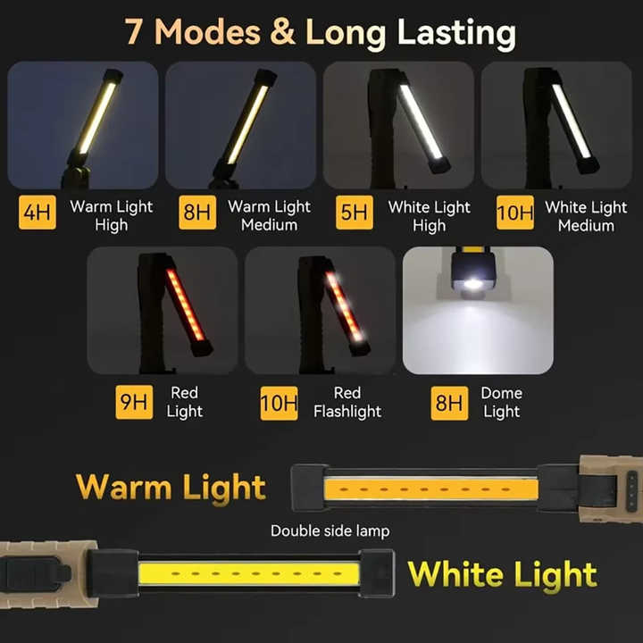 Фонарь-брелок, FORCI, UAFANP, COB LED, USB Type-C, перезаряжаемый, с функцией повербанка